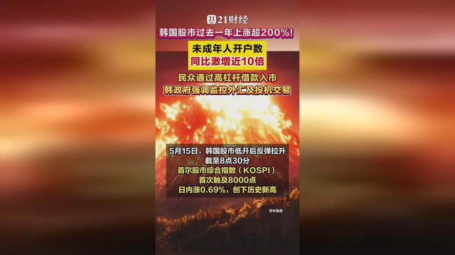 老年散户融资炒股_杠杆炒股_韩国股市泡沫
