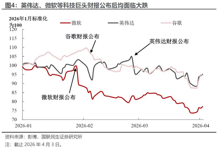 配资行情_2026年中东局势贵金属价格震荡整固行情板块轮动券商板块实盘杠杆合规性安全性透明度制度视角十大观察名单