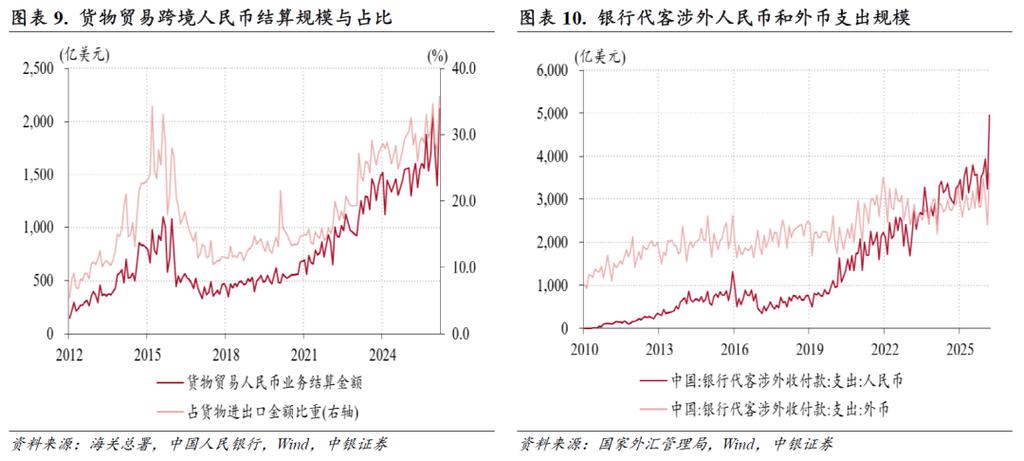 配资行情_2026年中东局势贵金属价格震荡整固行情板块轮动券商板块实盘杠杆合规性安全性透明度制度视角十大观察名单