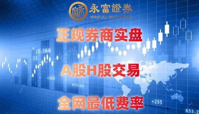 2026年三月中东局势A股市场震荡整固结构性行情科技升级资源配置实盘杠杆平台合规性安全性透明度_正规股票配资平台