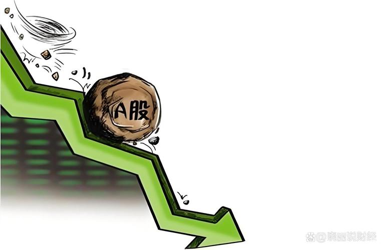 2026年三月中东局势A股市场震荡整固结构性行情科技升级资源配置实盘杠杆平台合规性安全性透明度_正规股票配资平台