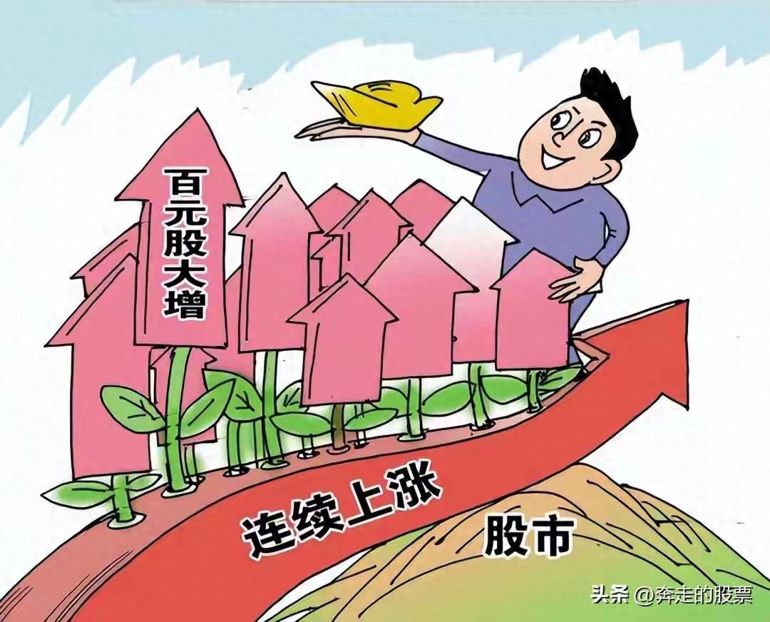 加杠杆炒股是什么意思_职业炒股门槛_资金要求
