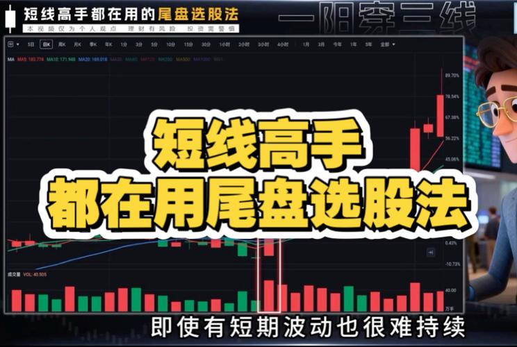 短线交易技巧_尾盘选股_尾盘选股简单绝技