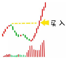 大盘涨跌的原因（大盘为什么会有涨跌） 第1张