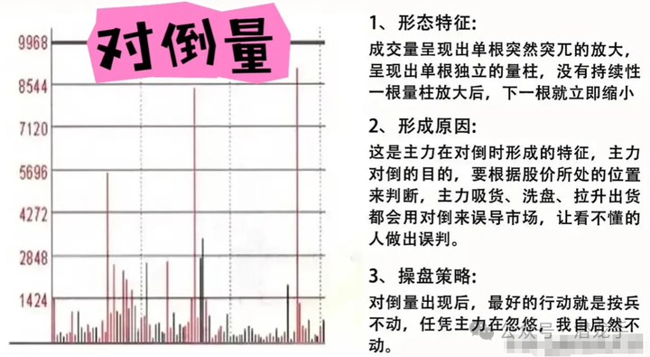 炒股能赚钱吗_用一两千块钱炒股有什么意义_一两千块钱能炒股吗
