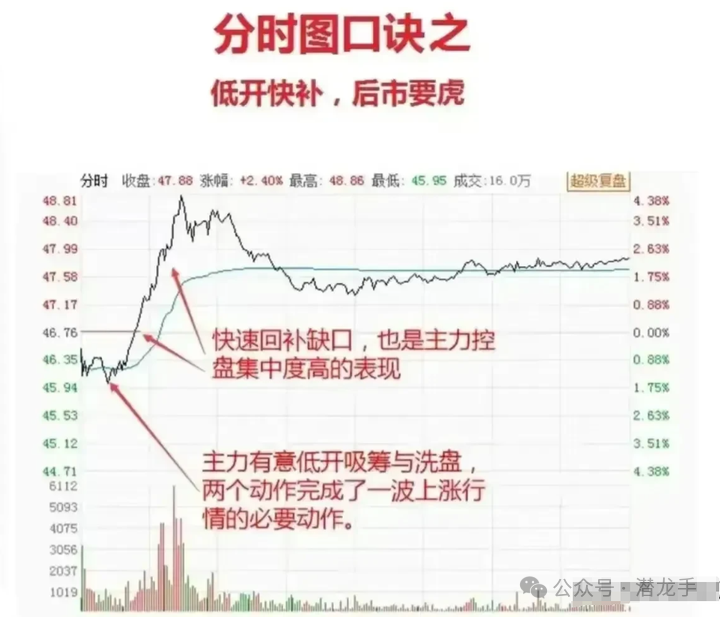 用一两千块钱炒股有什么意义_炒股能赚钱吗_一两千块钱能炒股吗