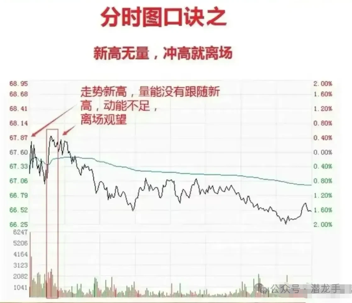 炒股能赚钱吗_一两千块钱能炒股吗_用一两千块钱炒股有什么意义