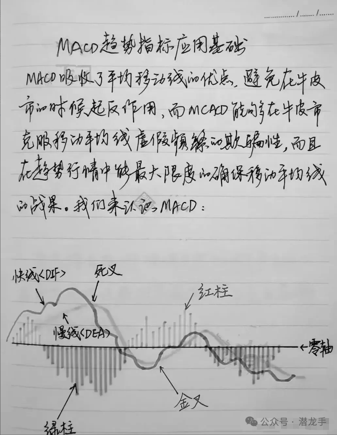 炒股能赚钱吗_一两千块钱能炒股吗_用一两千块钱炒股有什么意义