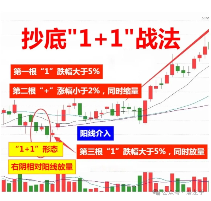 用一两千块钱炒股有什么意义_一两千块钱能炒股吗_炒股能赚钱吗