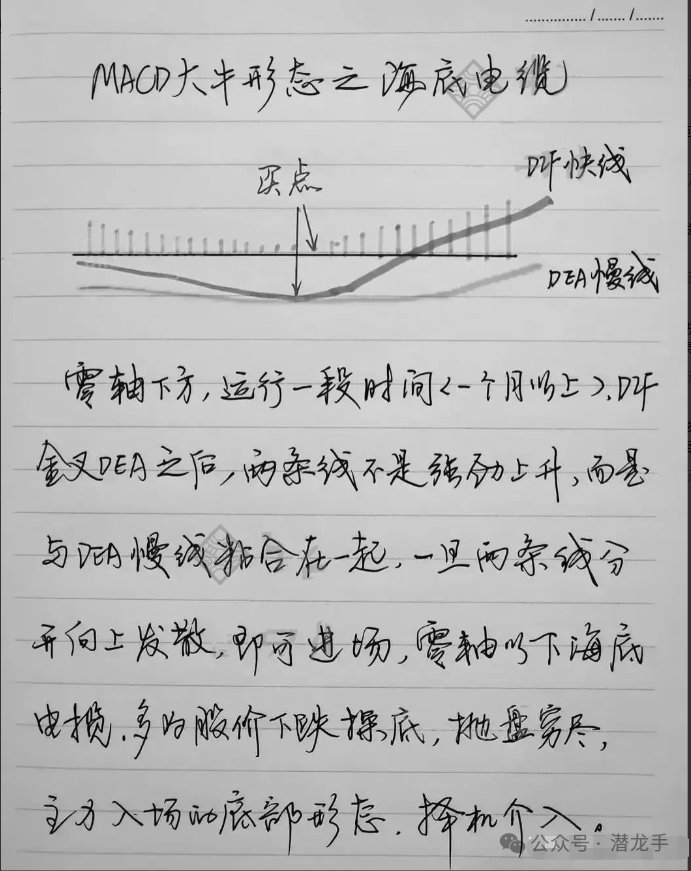 用一两千块钱炒股有什么意义_一两千块钱能炒股吗_炒股能赚钱吗