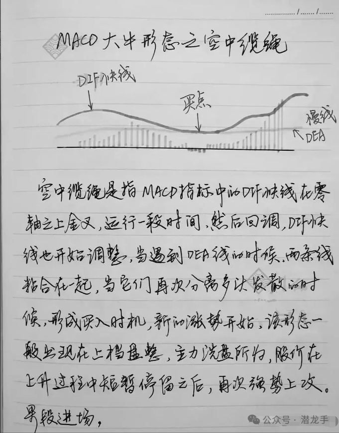 一两千块钱能炒股吗_用一两千块钱炒股有什么意义_炒股能赚钱吗