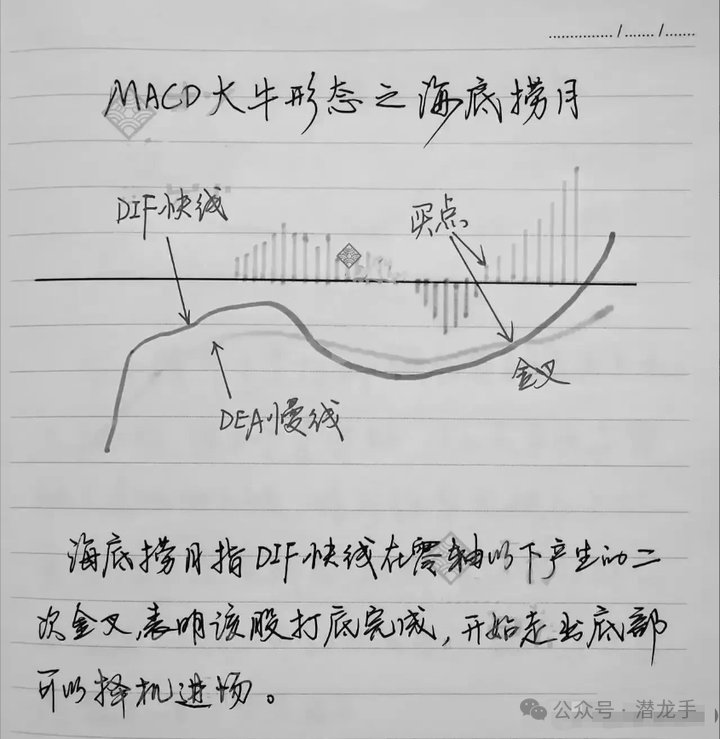 一两千块钱能炒股吗_用一两千块钱炒股有什么意义_炒股能赚钱吗