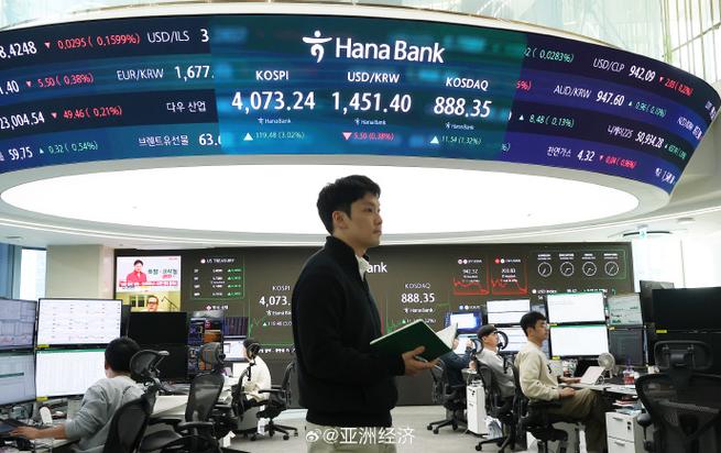 韩国股市散户杠杆投资上限_股票 加杠杆_韩国KOSPI指数散户资金流入