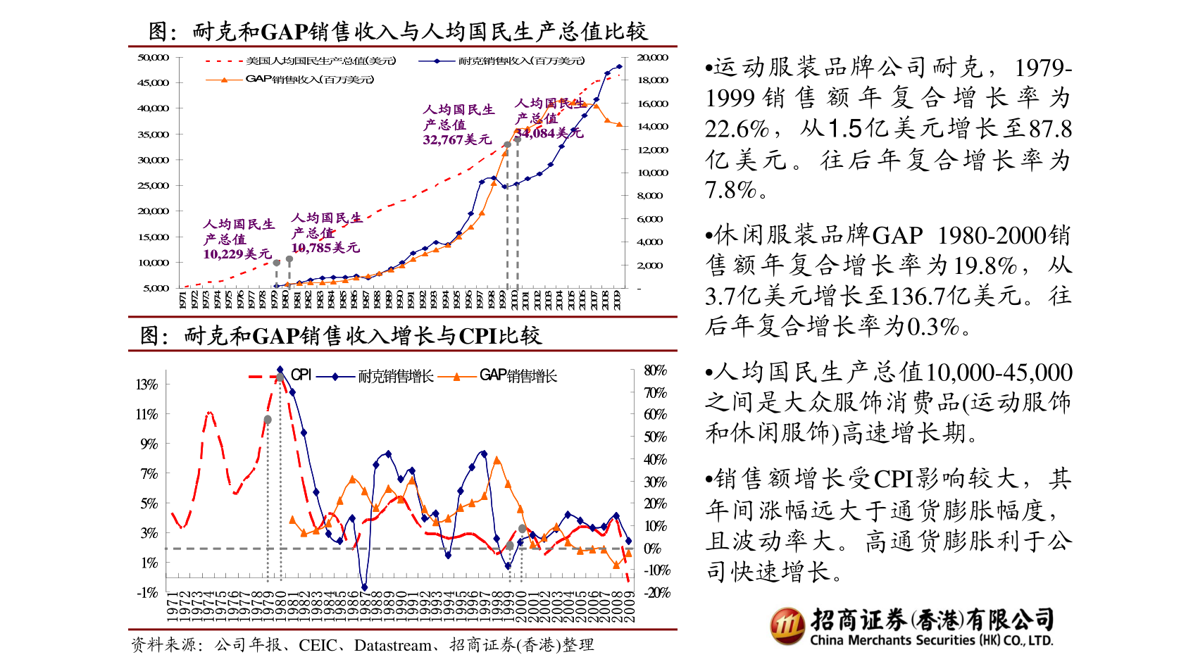 金风科技股票走势图_股票型基金行业涨跌幅_金风科技股票最新行情分析