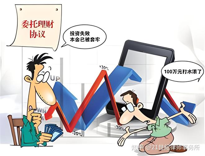 民间委托理财合同纠纷_场外配资合同无效_股票配资在线