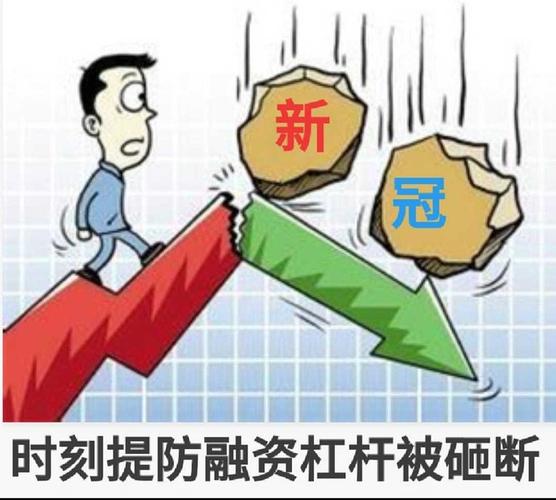 炒股杠杆是怎么回事_高杠杆科技牛市风险_韩国监管杠杆ETF冲击