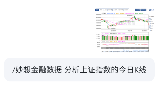 模拟炒股达标秘籍+AI助力！30秒读懂K线，精准选股不求人