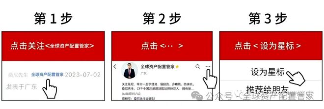 黄金资产配置比例_10倍杠杆平台_黄金投资策略