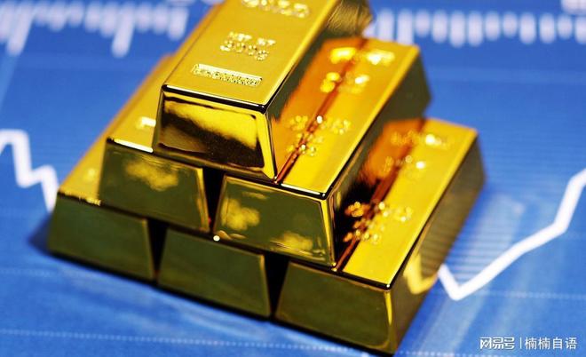 贵金属价格走势分析_10倍杠杆平台_黄金白银投资策略