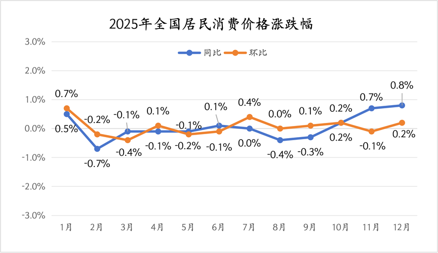 从流量红利到内容为王_2026年中国消费者趋势_2026年内容电商现状