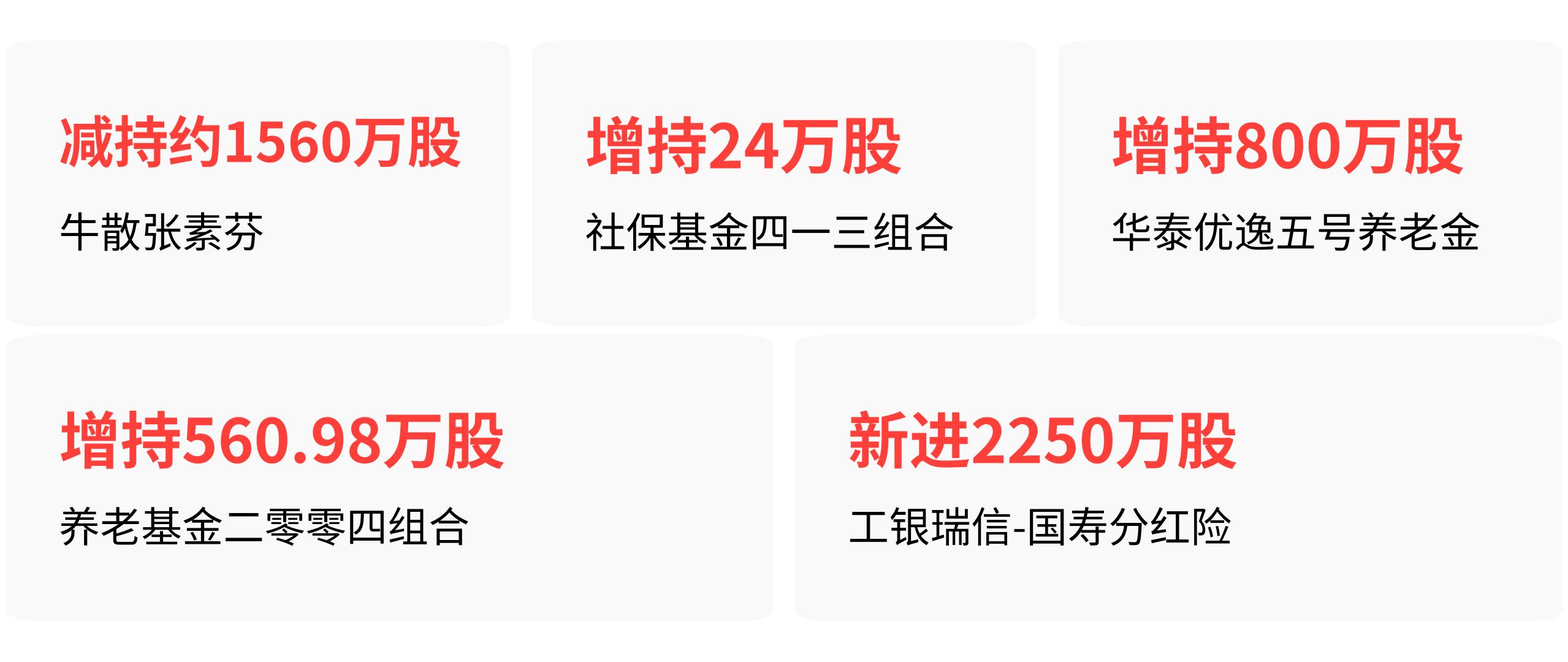 牛散撤退社保接盘，新兴铸管2元横盘6年，谁在等风来？