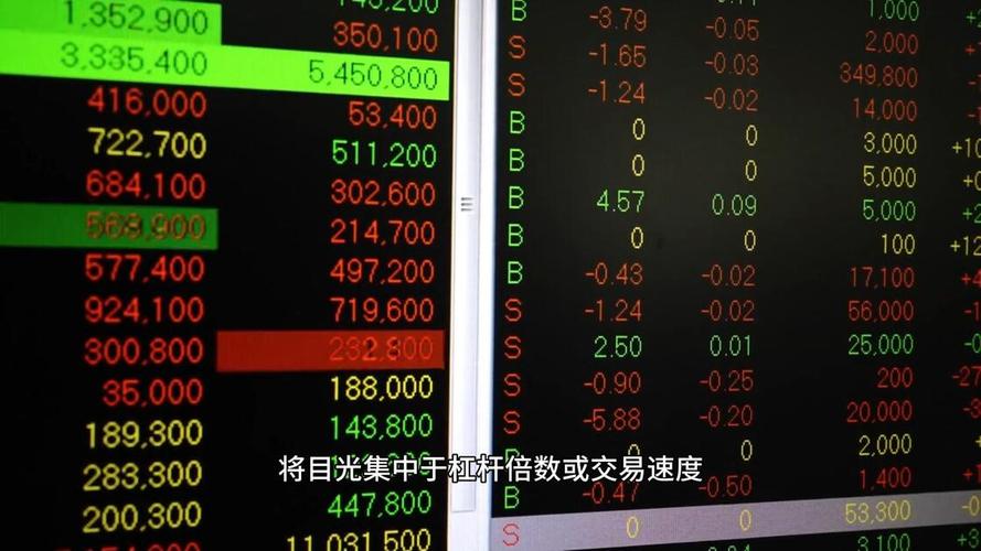 正规的配资平台_正规股票配资平台可信度评估_股票配资风控执行效能