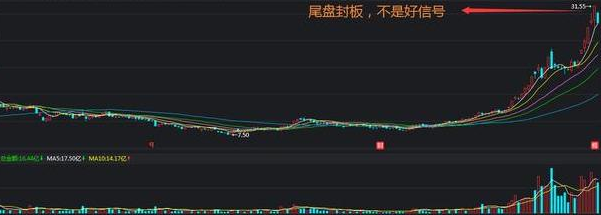 顺势交易_高位横盘不封涨停_严格止损